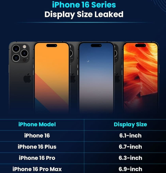 坡头镇苹果16维修网点分享iPhone16系列提升明显吗