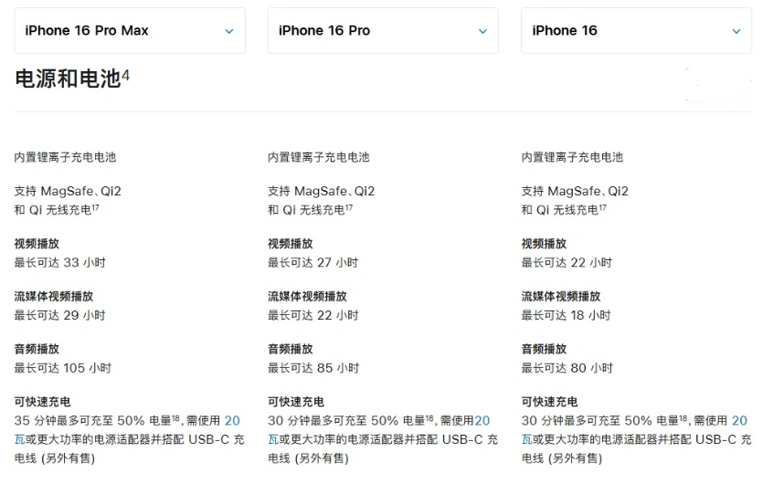 坡头镇苹果手机维修分享 iPhone 16 目前实测充电峰值功率不超过 39W 