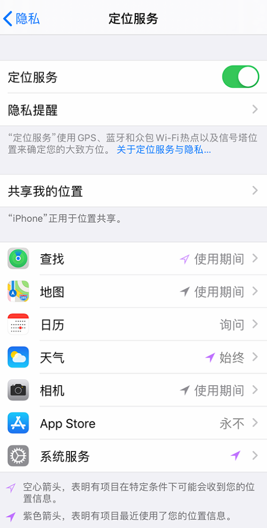 坡头镇苹果手机维修分享iPhone 状态栏中时间显示为蓝色图标是什么情况 